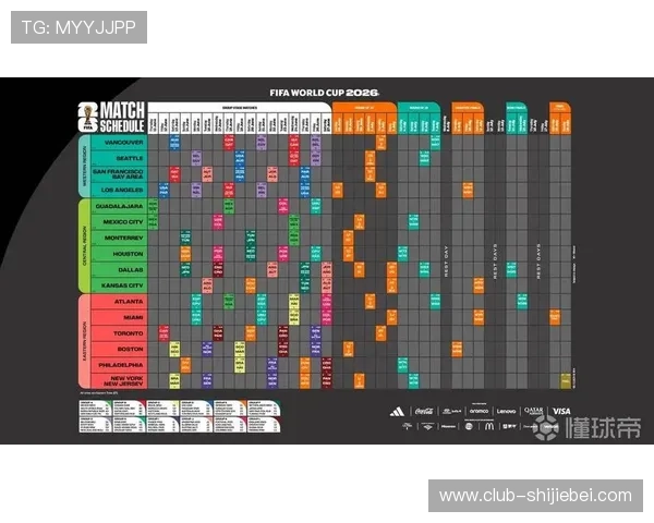 2026年世界杯预选赛欧洲赛程详细安排及最新时间表解析