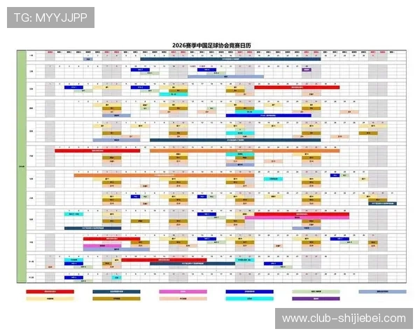 2026年世界杯预计在几月举行，赛事时间和重要日期一览