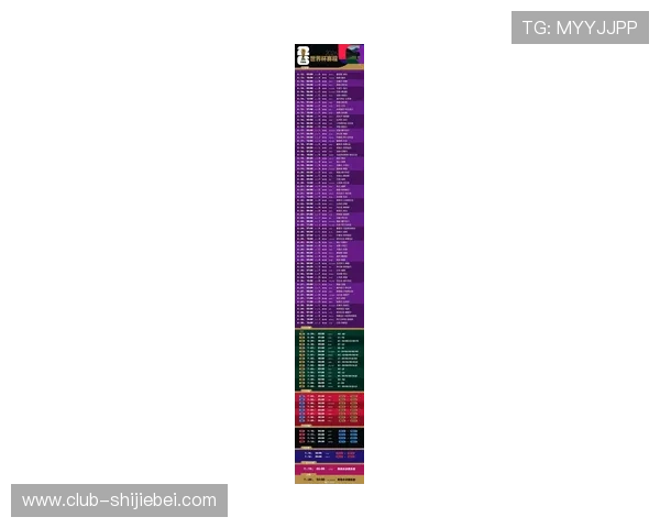 2026年美加墨世界杯小组分组抽签过程揭秘及对各队晋级影响的分析