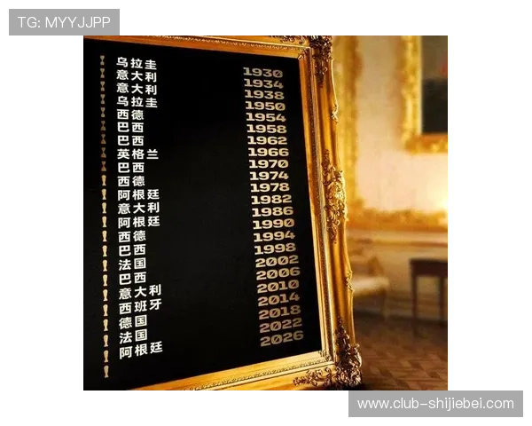 2026年美加墨世界杯具体举办时间及各阶段比赛时间表一览