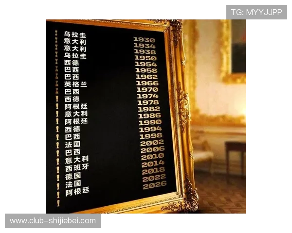 2026美加墨世界杯赛程最新更新，比赛时间和赛程安排全方位解读