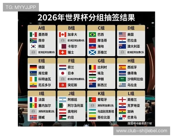 2026美加墨世界杯中国队最新比赛数据统计与分析报告