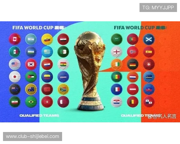 世界杯32强抽签规则变化趋势及其对各国球队晋级策略的影响分析报告