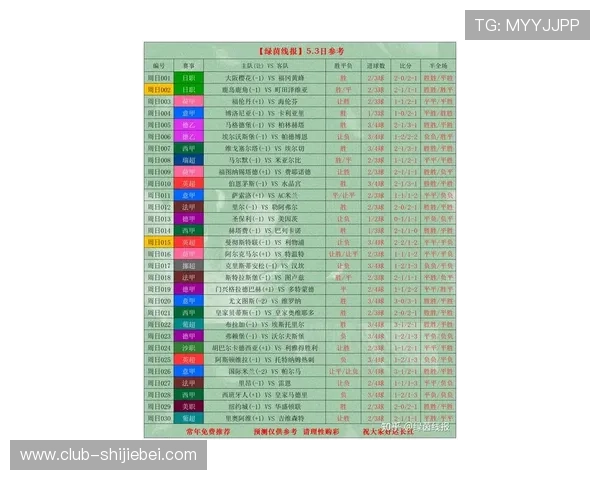 365竞彩足球网提供专业的赛事分析与实时比分，助你轻松掌握每场比赛的最新动态